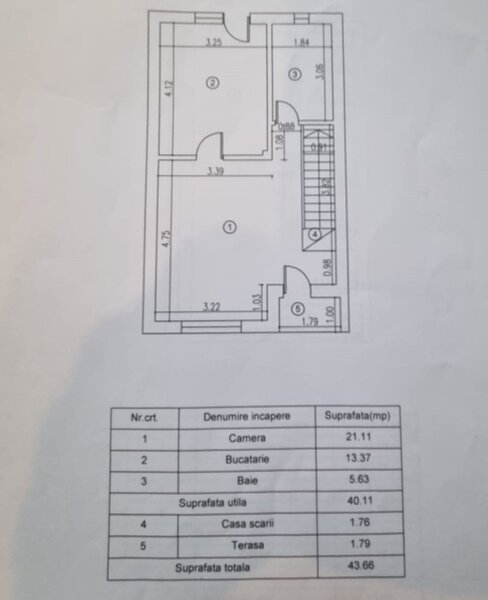 Sector 4, Casa insiruita metrou Dimitrie Leonida 8 min de mers
